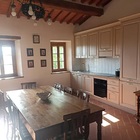 Querciolaia Nel Chianti